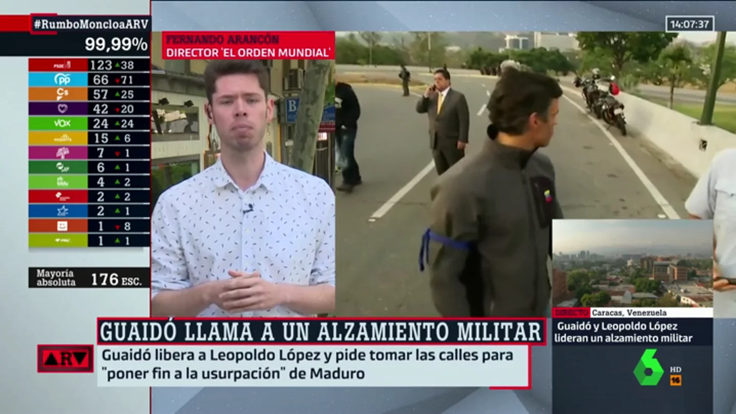 Fernando Arancón Fernando Arancón