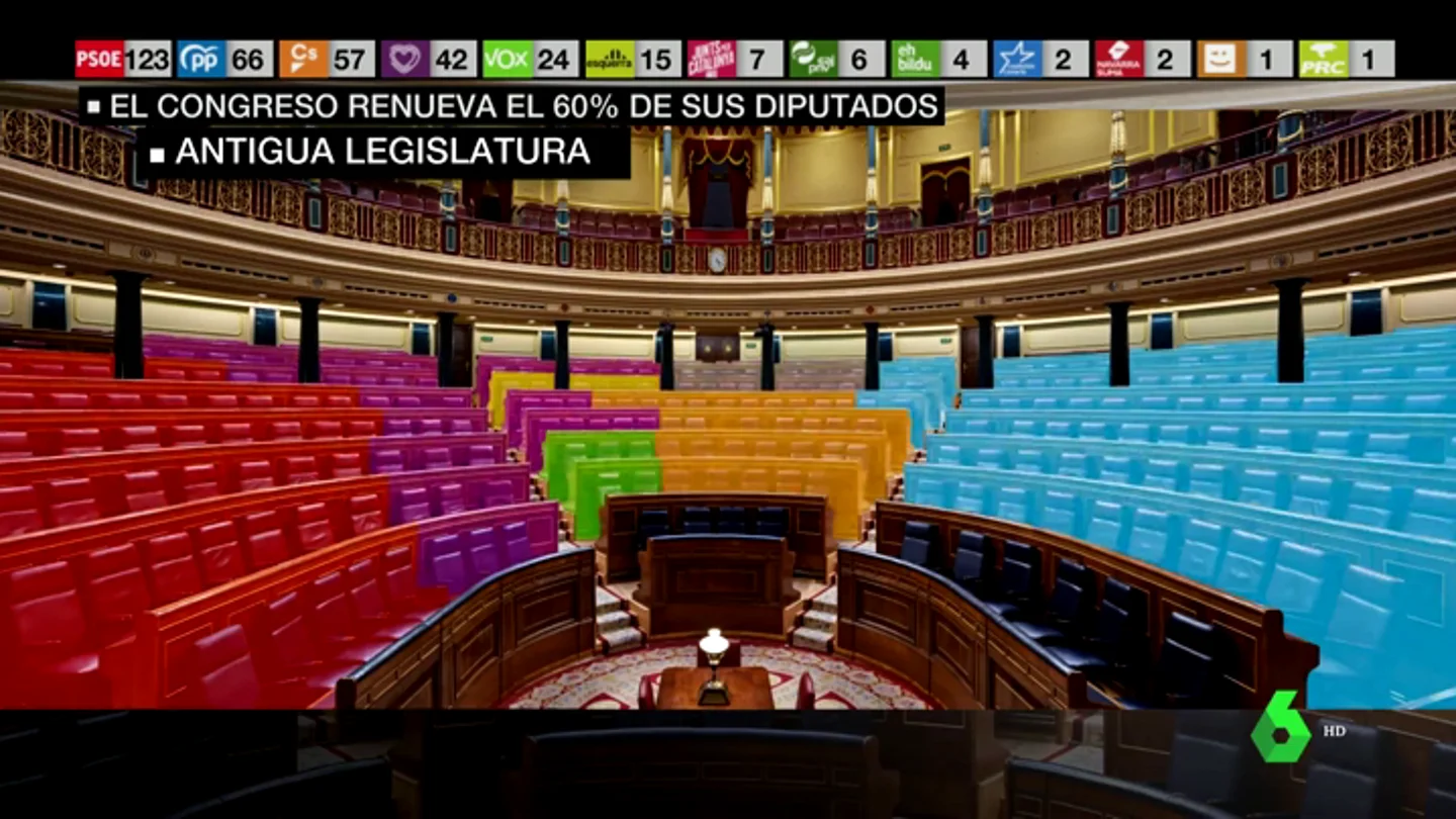 CARAS NUEVAS CONGRESO CARAS NUEVAS CONGRESO