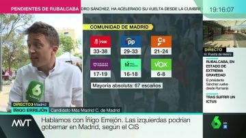 Iñigo Errejón: "Madrid no se parece nada a ese cúmulo de tonterías, de prejuicios y de odio que están sembrando"