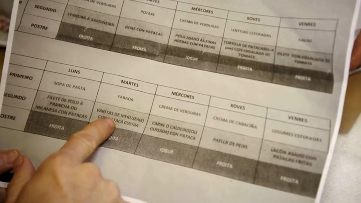 Los problemas del menú en un colegio de educación especial: "Por un atragantamiento, Mario puede morirse" Los problemas del menú en un colegio de educación especial: "Por un atragantamiento, Mario puede morirse"