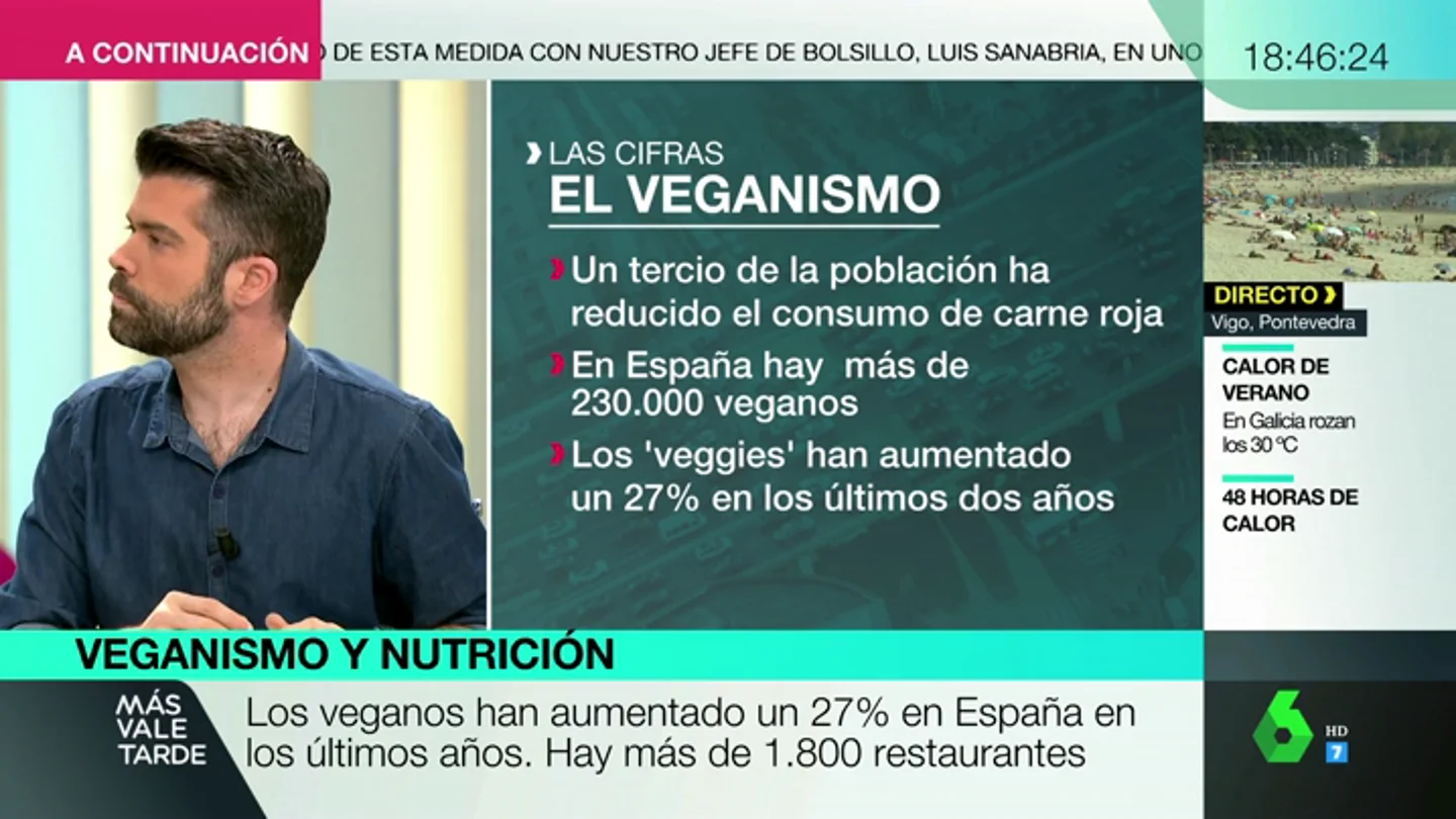 Luis Alberto Zamora, experto nutricionista: "Si comparamos la dieta vegetariana con la dieta actual española, sale ganando la vegetariana" Luis Alberto Zamora, experto nutricionista: "Si comparamos la dieta vegetariana con la dieta actual española, sale ganando la vegetariana"