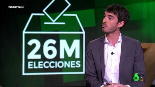 La advertencia de Pablo Simón a los españoles: "El elemento decisivo para el 26M estará en el bloque que más se abstenga" La advertencia de Pablo Simón a los españoles: "El elemento decisivo para el 26M estará en el bloque que más se abstenga"