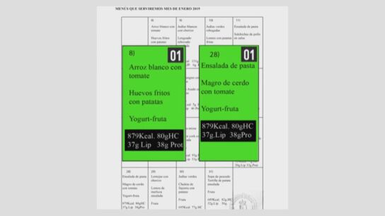 El enga&ntilde;o en un men&uacute; para ni&ntilde;os con discapacidad: "Estas valoraciones nutricionales tienen la misma credibilidad que uno que venga de Raticul&iacute;n"