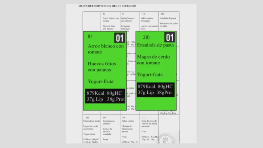 El engaño en un menú para niños con discapacidad: "Estas valoraciones nutricionales tienen la misma credibilidad que uno que venga de Raticulín"