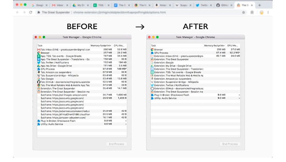Recursos antes y después de esta extensión
