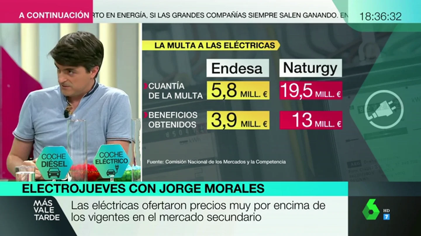 ¿Se puede evitar que las eléctricas suban los precios sin control? ¿Se puede evitar que las eléctricas suban los precios sin control?