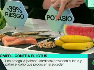 Estos son los alimentos que pueden reducir el riesgo de sufrir un ictus hasta un 40% Estos son los alimentos que pueden reducir el riesgo de sufrir un ictus hasta un 40%