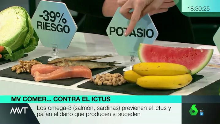 Estos son los alimentos que pueden reducir el riesgo de sufrir un ictus hasta un 40%