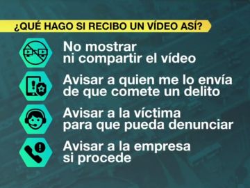 Cómo evitar la difusión de un vídeo de contenido sexual o íntimo Cómo evitar la difusión de un vídeo de contenido sexual o íntimo