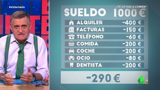 Estas son las verdaderas cuentas de un espa&ntilde;ol mileurista que el Banco de Espa&ntilde;a ignora