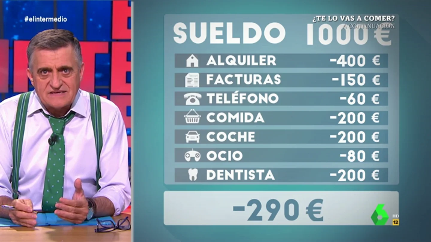 Estas son las verdaderas cuentas de un español mileurista que el Banco de España ignora Estas son las verdaderas cuentas de un español mileurista que el Banco de España ignora