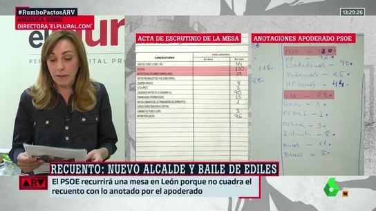 Angélica Rubio Angélica Rubio
