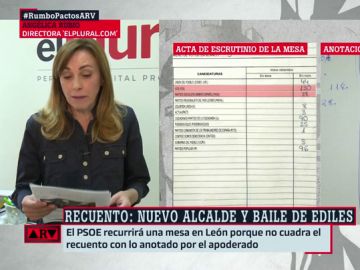 Angélica Rubio Angélica Rubio