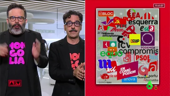¿Por qué la derecha siempre se une y la izquierda se separa?: la respuesta está en la pirámide social ¿Por qué la derecha siempre se une y la izquierda se separa?: la respuesta está en la pirámide social