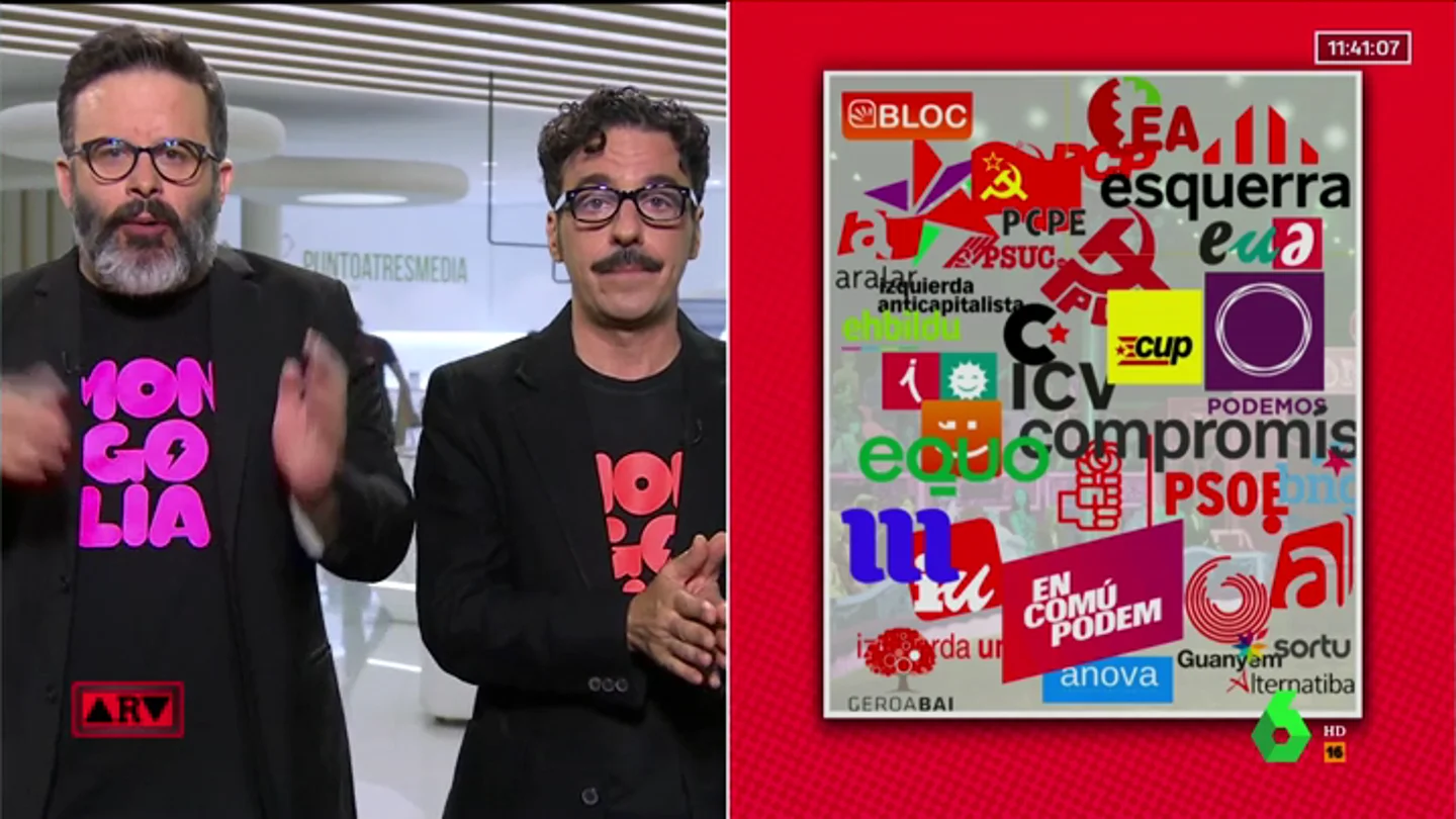 ¿Por qué la derecha siempre se une y la izquierda se separa?: la respuesta está en la pirámide social ¿Por qué la derecha siempre se une y la izquierda se separa?: la respuesta está en la pirámide social