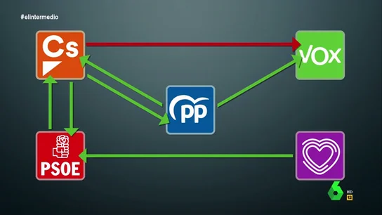 La recomendación de Wyoming a Rivera para formar pactos La recomendación de Wyoming a Rivera para formar pactos