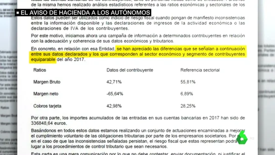 Miles de autónomos, indignados por el tono "amenazante" de la carta de Hacienda: "No nos pueden tratar como defraudadores a todos" Miles de autónomos, indignados por el tono "amenazante" de la carta de Hacienda: "No nos pueden tratar como defraudadores a todos"