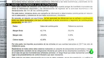 Miles de autónomos, indignados por el tono "amenazante" de la carta de Hacienda: "No nos pueden tratar como defraudadores a todos"