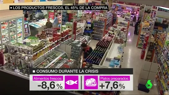 Los productos frescos sólo suponen el 45% de nuestra compra: el precio y la falta de tiempo están detrás del bajo porcentaje Los productos frescos sólo suponen el 45% de nuestra compra: el precio y la falta de tiempo están detrás del bajo porcentaje