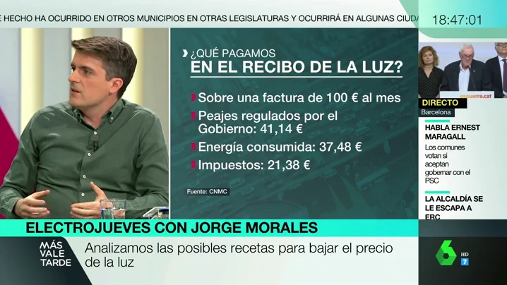 Analizamos las posibles recetas para bajar el precio de la luz