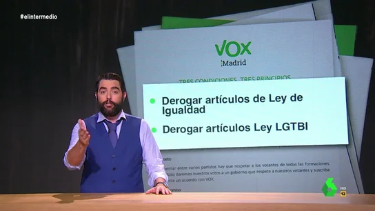 Estos son las exigencias más controvertidas de Vox en la Comunidad de Madrid Estos son las exigencias más controvertidas de Vox en la Comunidad de Madrid
