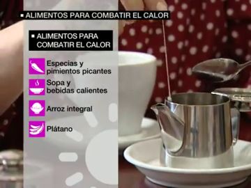 Esta debe ser la cesta de la compra en plena ola de calor: nada de helados ni de refrescos Esta debe ser la cesta de la compra en plena ola de calor: nada de helados ni de refrescos