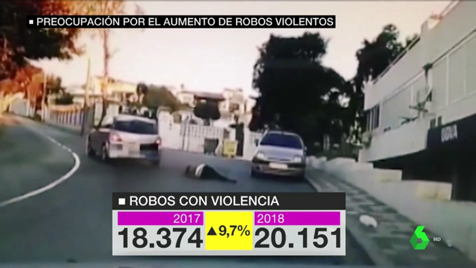Aumentan los robos violentos en Barcelona: de 18.000 a más de 200.000 en un año