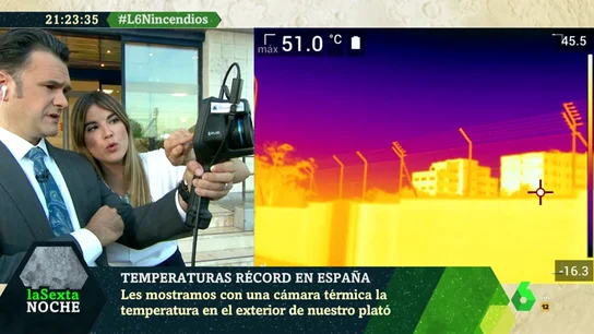 Cámara térmica en laSexta Noche Cámara térmica en laSexta Noche