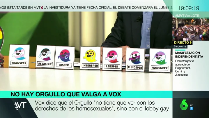 Fluidsper, Transper o Asexsper: los "amigos de Gaysper", el fantasma que Vox lanzó como una amenaza al mundo LGTBI