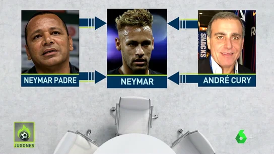 El padre de Neymar afirma que su hijo sí volverá a París El padre de Neymar afirma que su hijo sí volverá a París