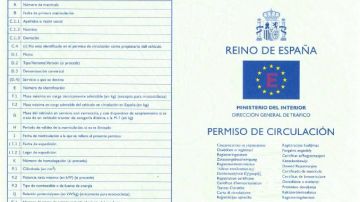 Permiso de circulación Permiso de circulación
