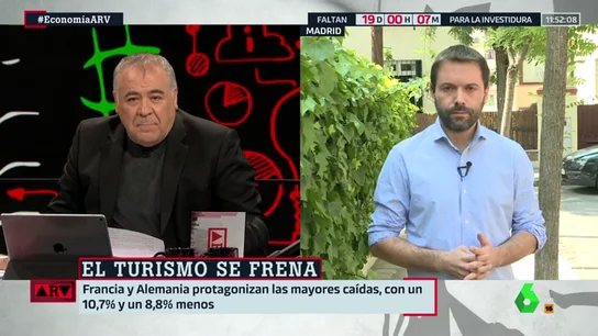 Rallo en ARV Rallo en ARV
