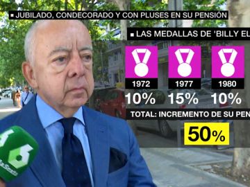 Billy el Niño, impune y honorado: gana un 50% más de pensión gracias a todas sus condecoraciones Billy el Niño, impune y honorado: gana un 50% más de pensión gracias a todas sus condecoraciones