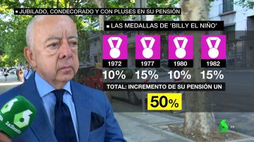 Billy el Niño, impune y honorado: gana un 50% más de pensión gracias a todas sus condecoraciones