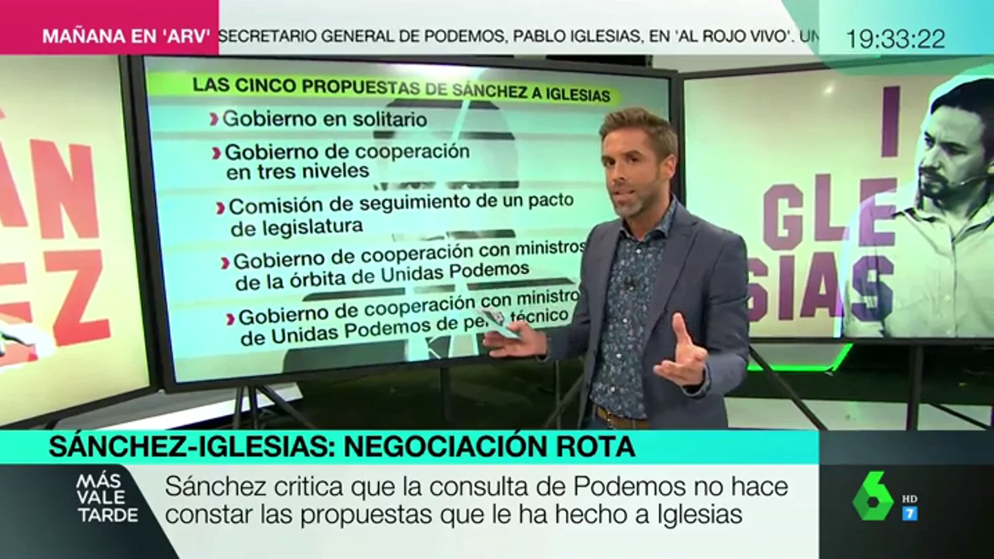Estas son las cinco ofertas de Pedro Sánchez que Pablo Iglesias ha echado para atrás Estas son las cinco ofertas de Pedro Sánchez que Pablo Iglesias ha echado para atrás