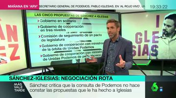 Estas son las cinco ofertas de Pedro Sánchez que Pablo Iglesias ha echado para atrás Estas son las cinco ofertas de Pedro Sánchez que Pablo Iglesias ha echado para atrás