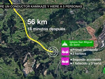 El recorrido que siguió el conductor kamikaze El recorrido que siguió el conductor kamikaze