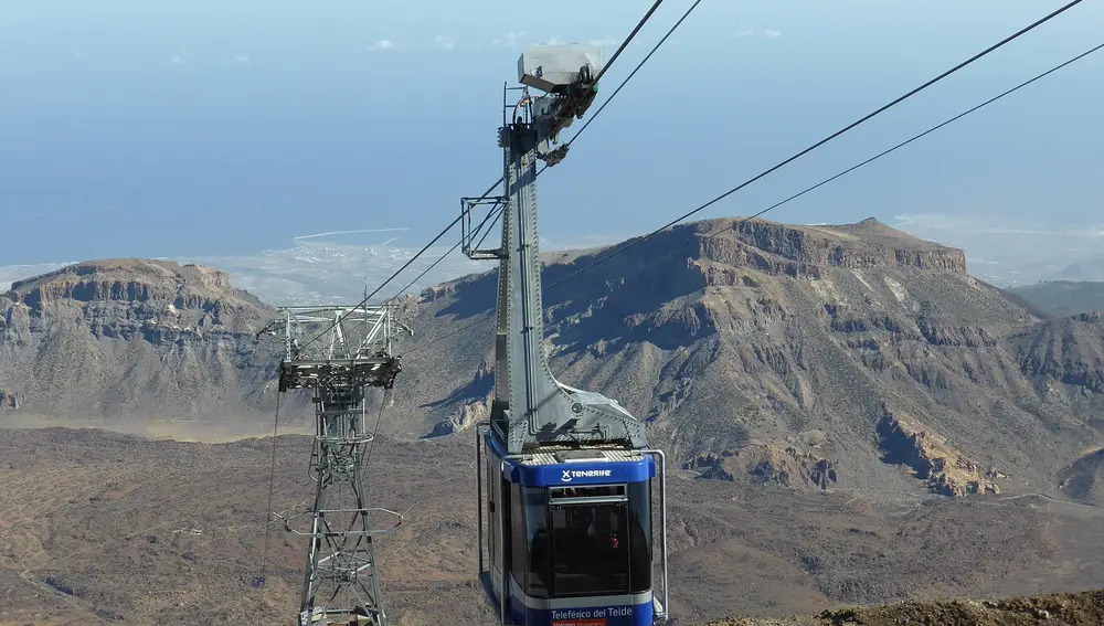 Teide