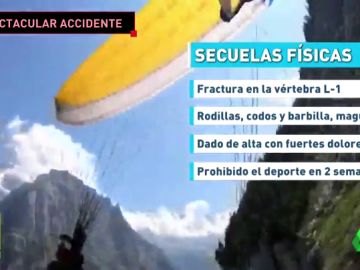 Espectacular accidente en parapente: Greg Overton salva la vida tras chocar contra una montaña Espectacular accidente en parapente: Greg Overton salva la vida tras chocar contra una montaña