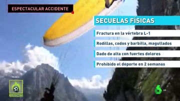Espectacular accidente en parapente: Greg Overton salva la vida tras chocar contra una montaña