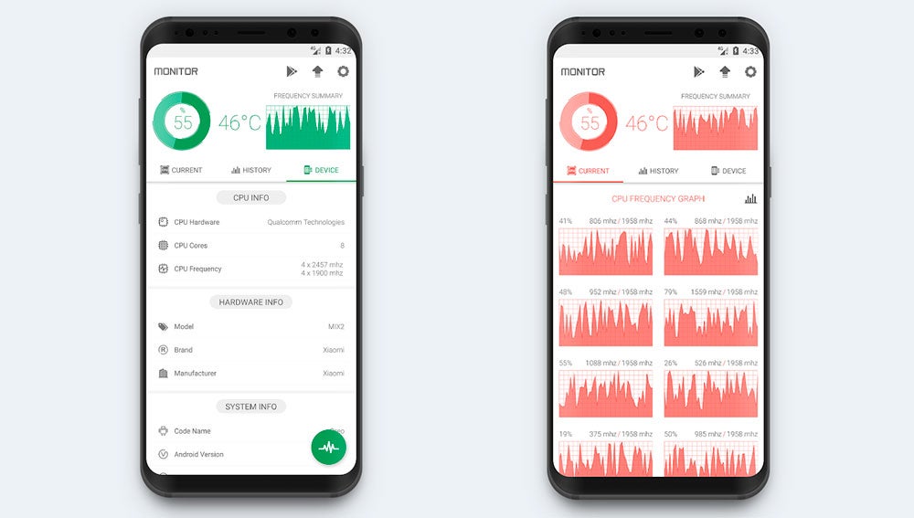 Con esta app sabemos siempre cómo está la temperatura del móvil