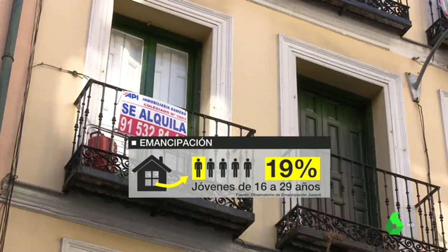 Ser joven entre alquileres altos y precariedad: solo uno de cada cinco menores de 30 años puede irse de casa en España Ser joven entre alquileres altos y precariedad: solo uno de cada cinco menores de 30 años puede irse de casa en España