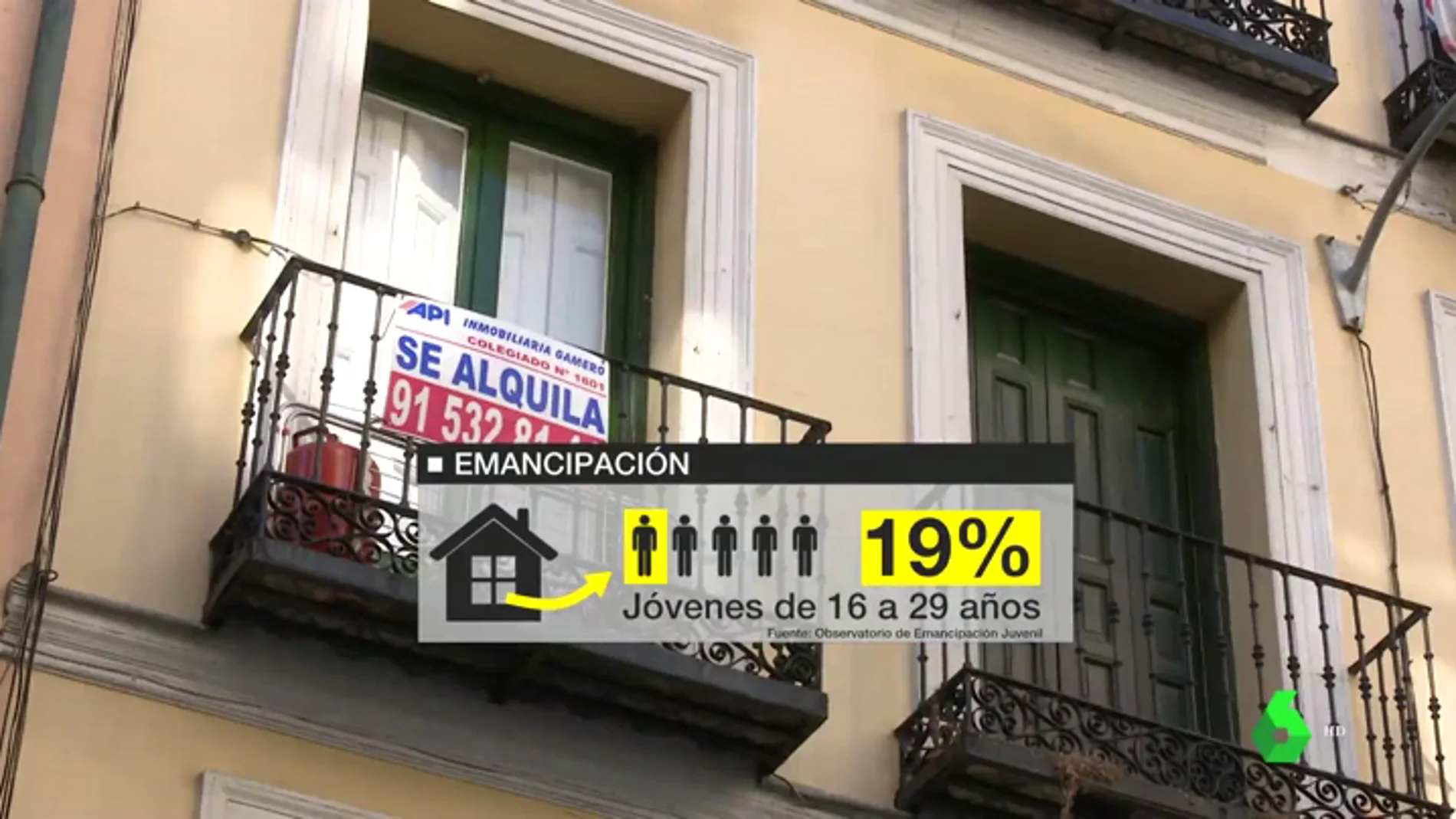 Ser joven entre alquileres altos y precariedad: solo uno de cada cinco menores de 30 años puede irse de casa en España