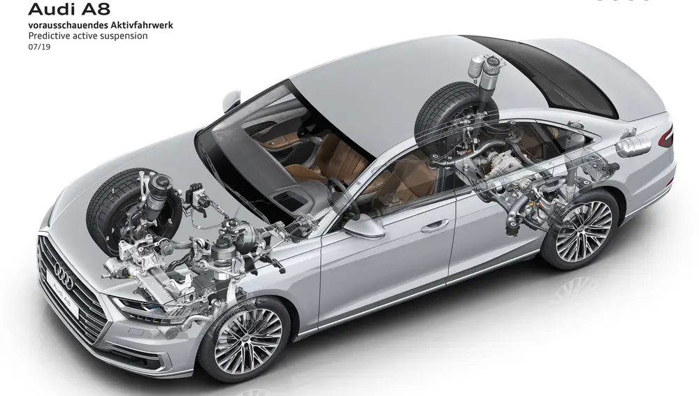 Audi A8 2020