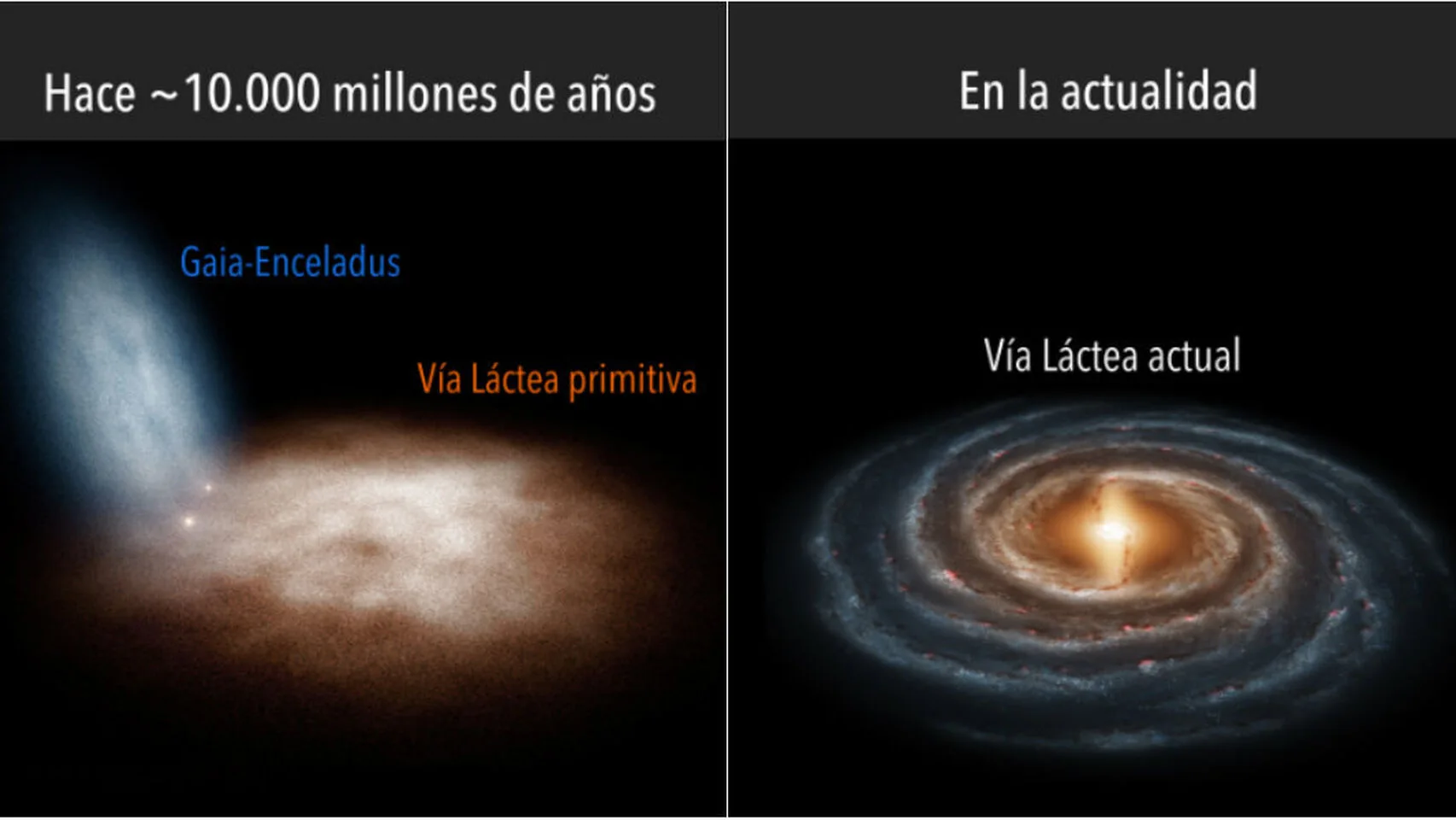 Recreación artística del nacimiento de la Vía Láctea