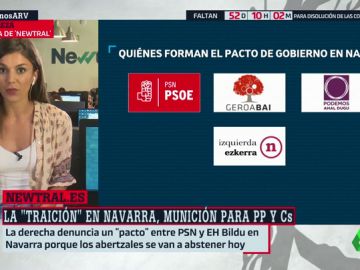 No, el PSOE de Navarra no ha pactado con Bildu: verificamos las declaraciones de PP y Cs sobre la candidatura de María Chivite No, el PSOE de Navarra no ha pactado con Bildu: verificamos las declaraciones de PP y Cs sobre la candidatura de María Chivite