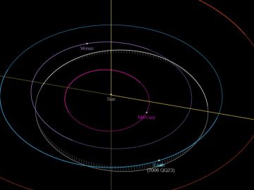 Imagen de la NASA del asteroide cercano a la Tierra Imagen de la NASA del asteroide cercano a la Tierra