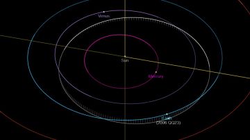 Imagen de la NASA del asteroide cercano a la Tierra