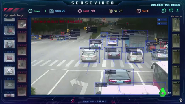 VIDEOVIGILANCIA