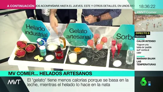 helado mvcomer helado mvcomer